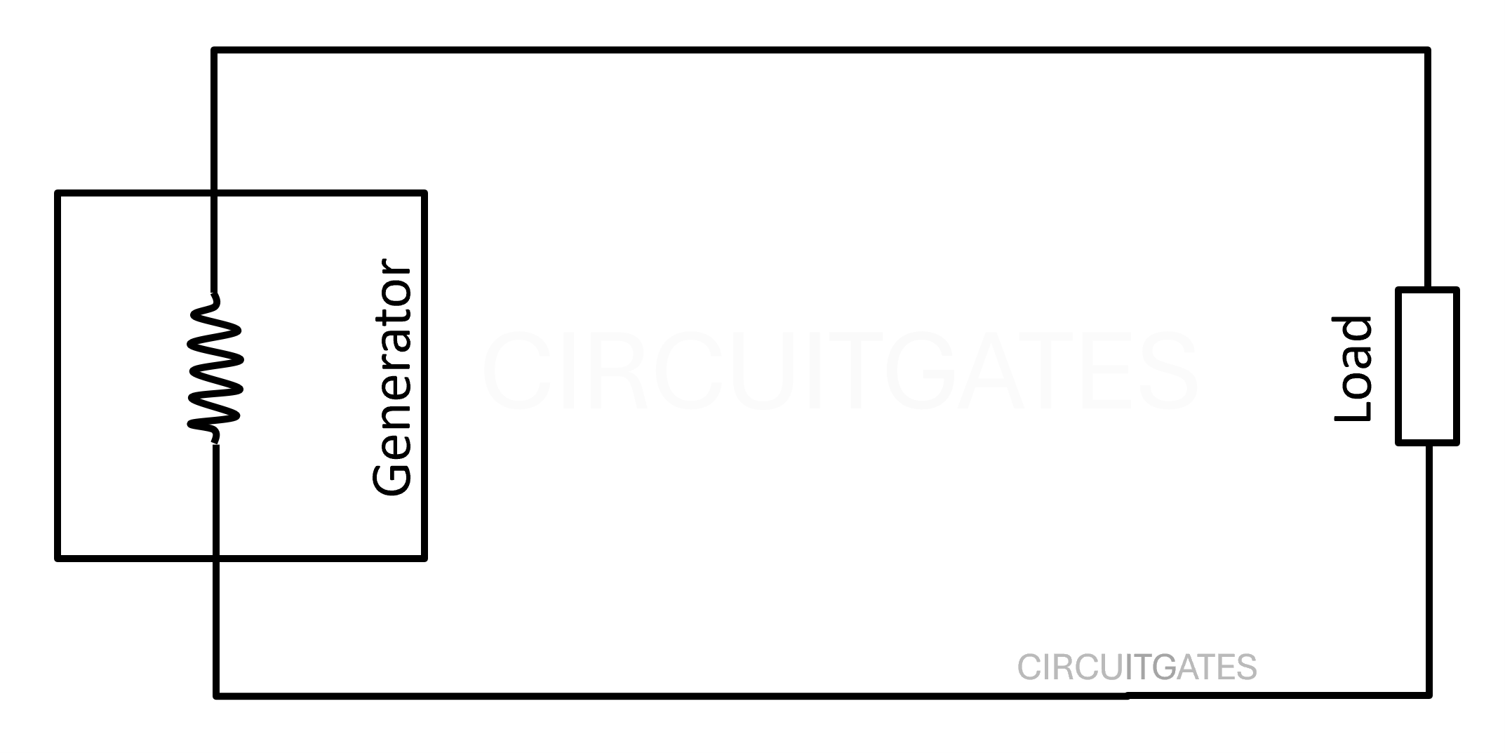 single-phase connection