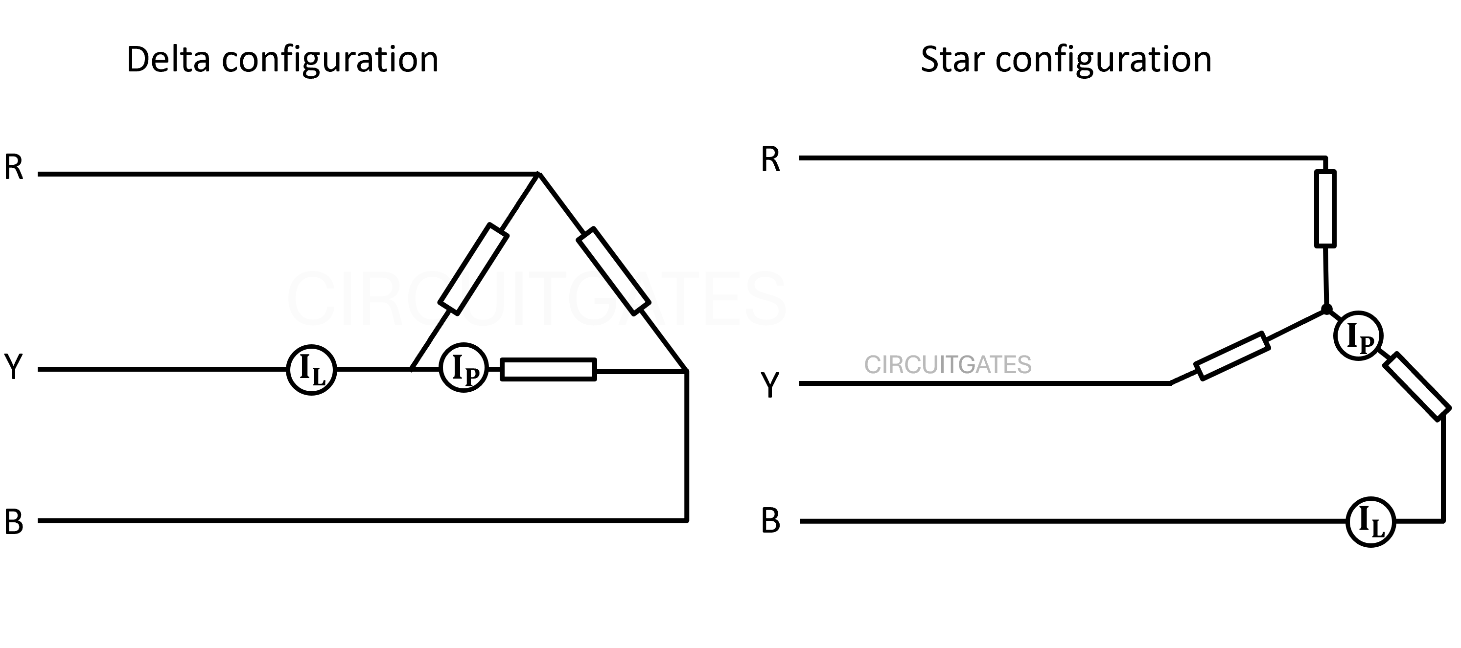 current in star anddelta configurations
