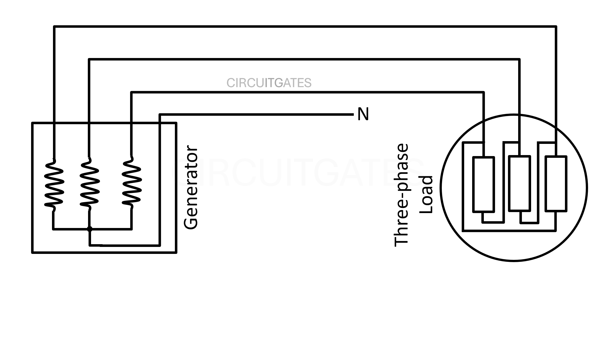 star and delta configuration