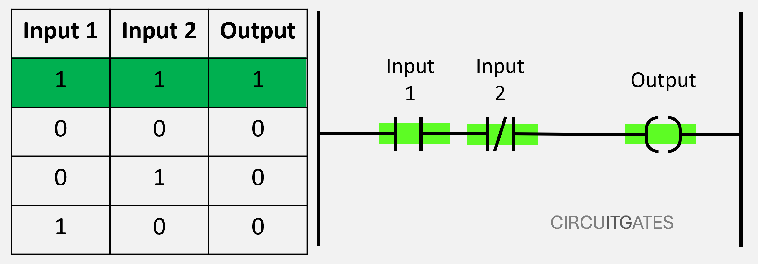 ammeter measuring current
