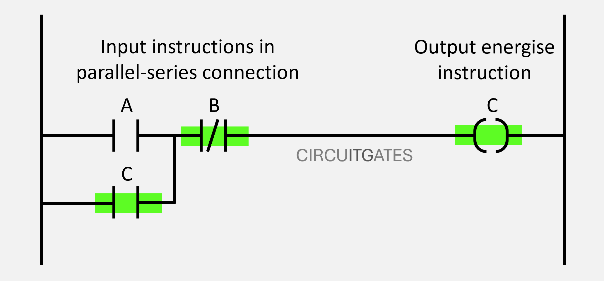 ammeter measuring current
