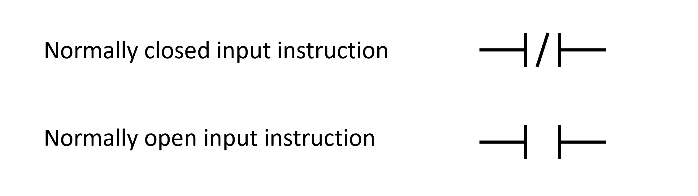 symbols of ladder logic input instruction