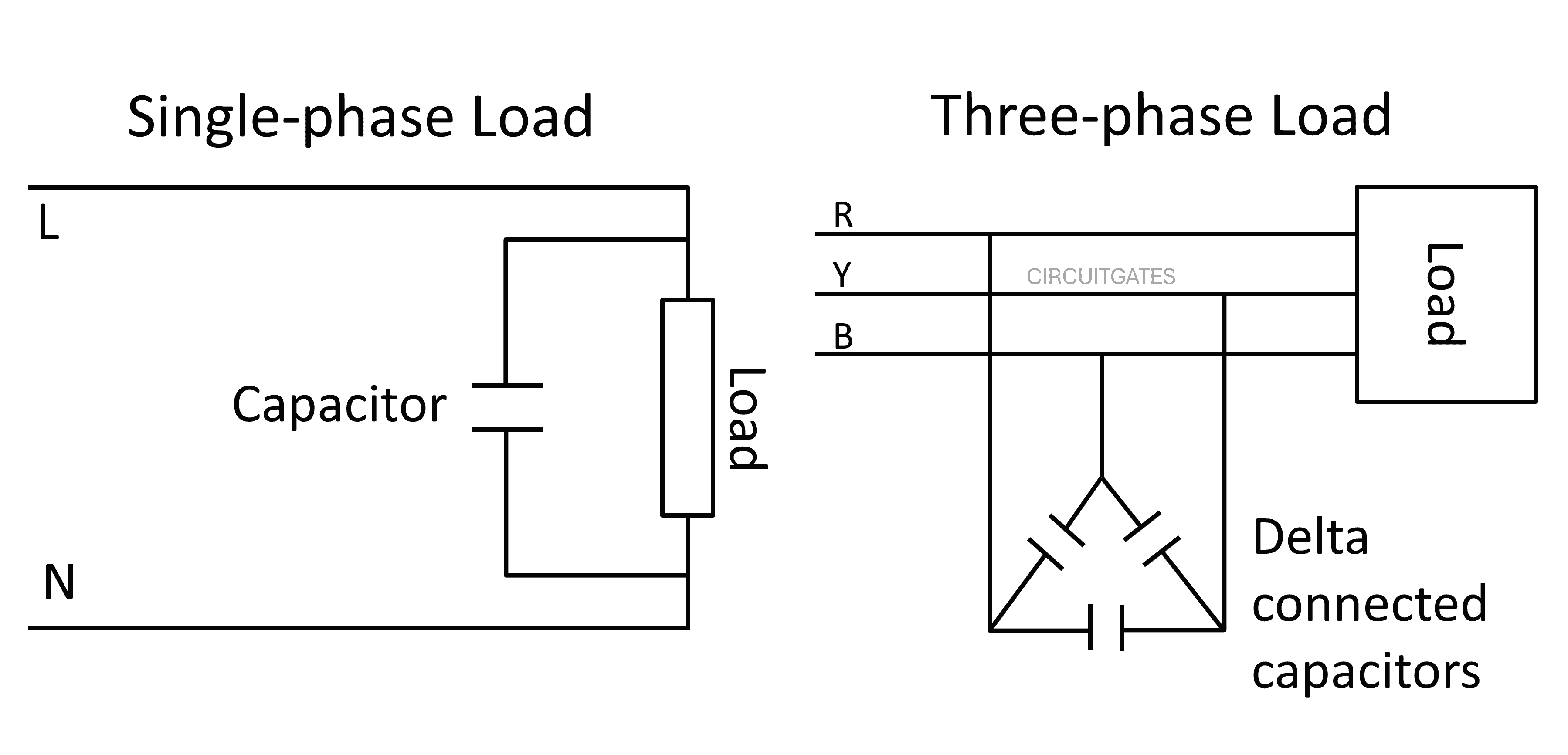 capacitors correcting power factor