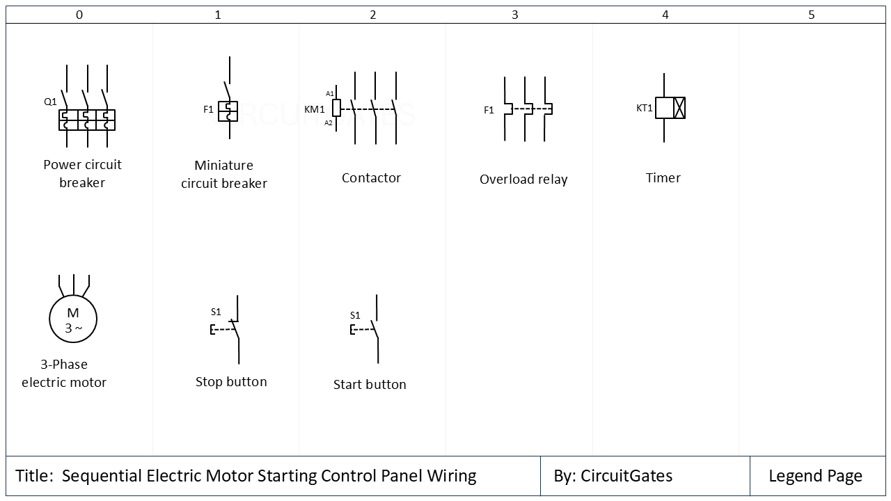 multi-page wiring diagrm legend page